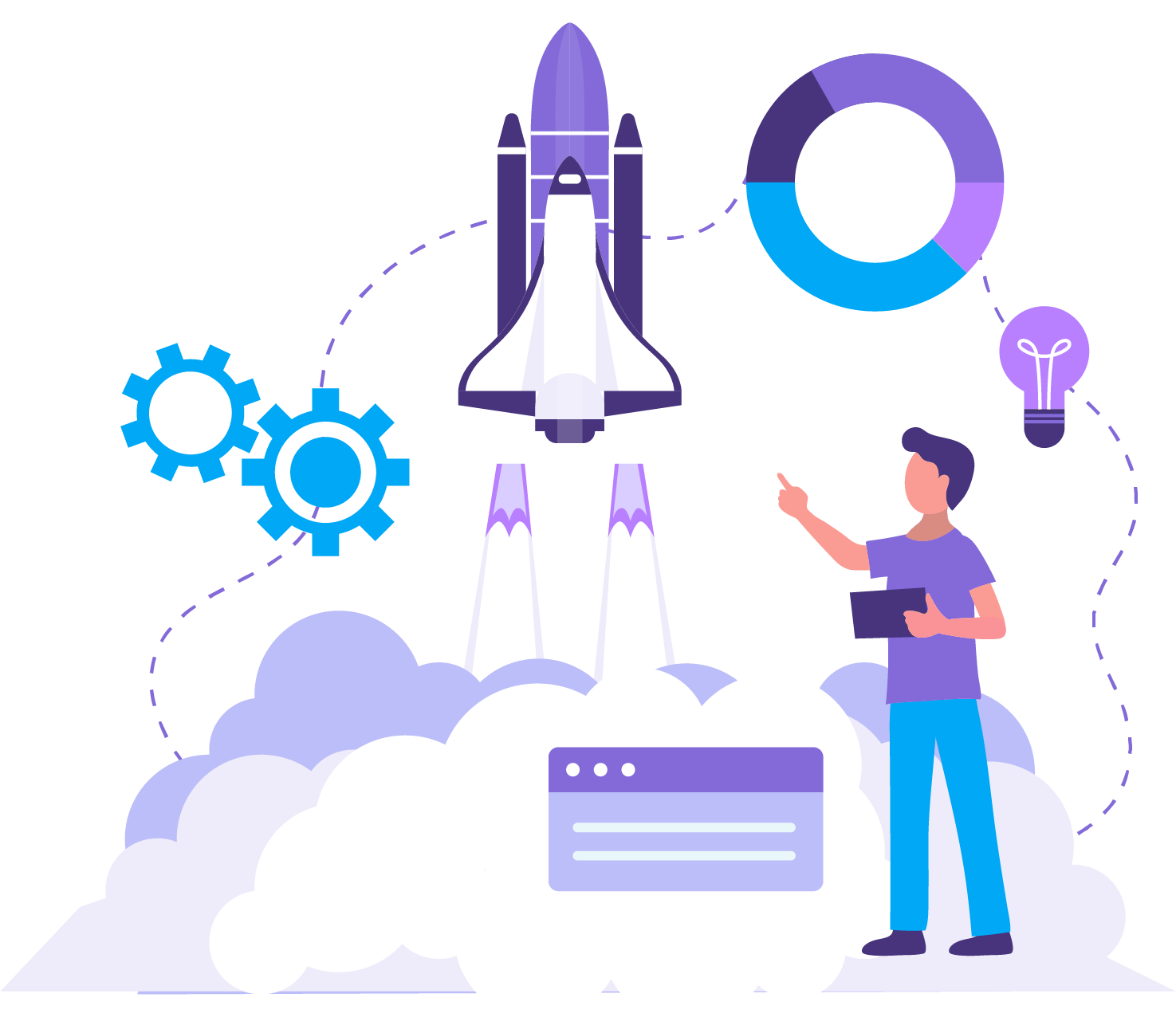 المكان الأنسب